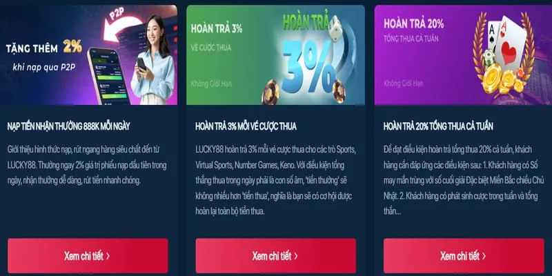 Các loại game Nổ Hũ phổ biến tại m88x